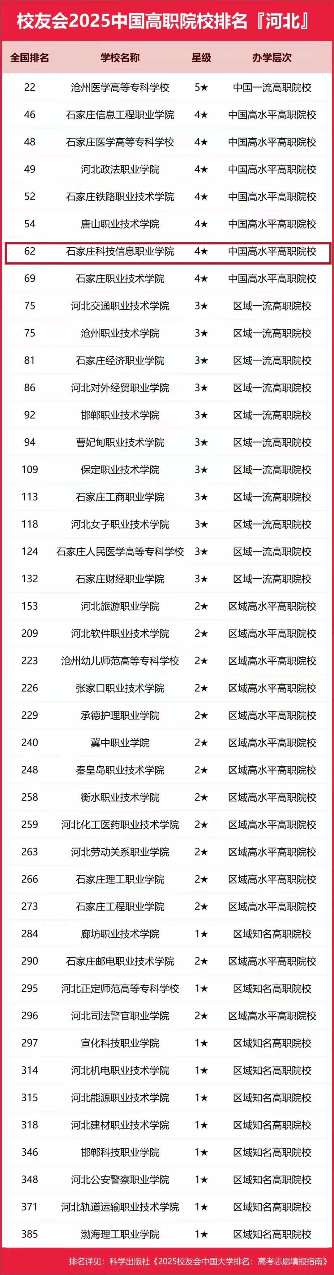 微信图片_2025-09-27_155118_933 微信图片_2025-09-27_155118_933