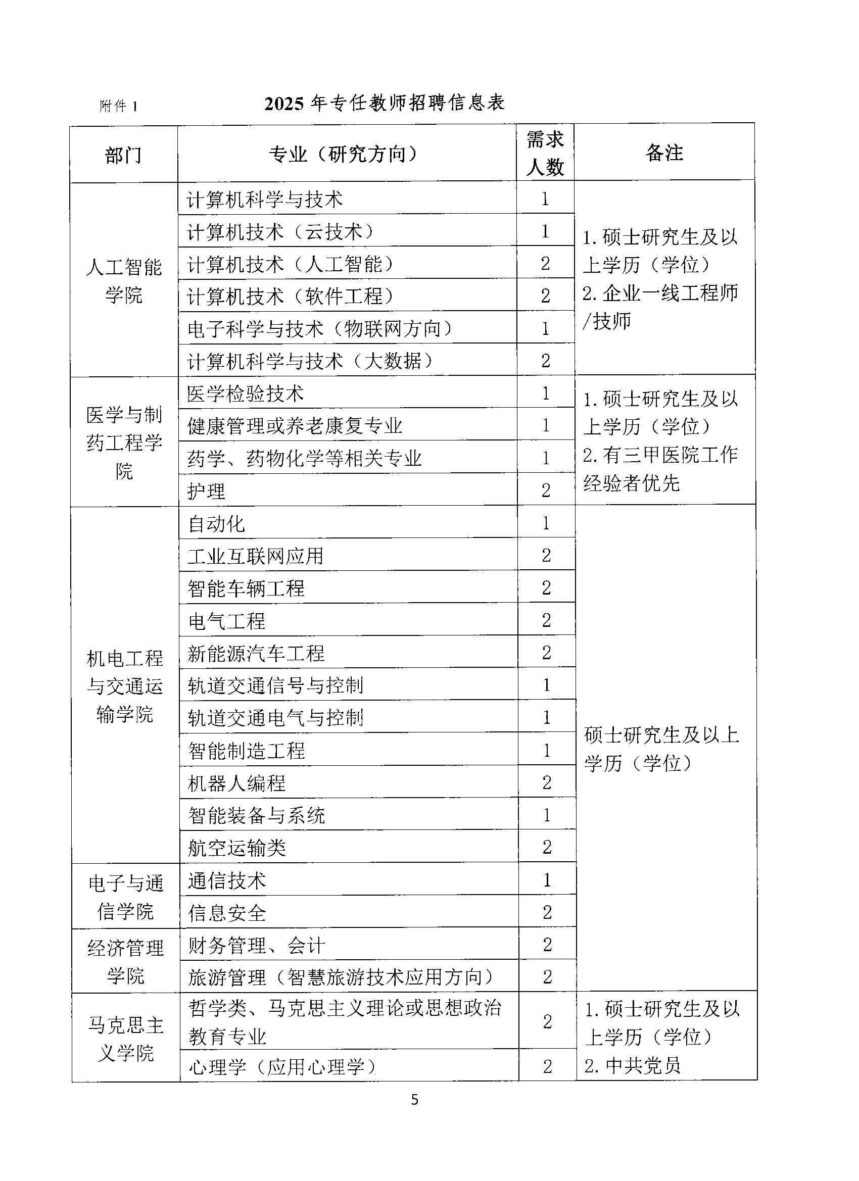 Scan4