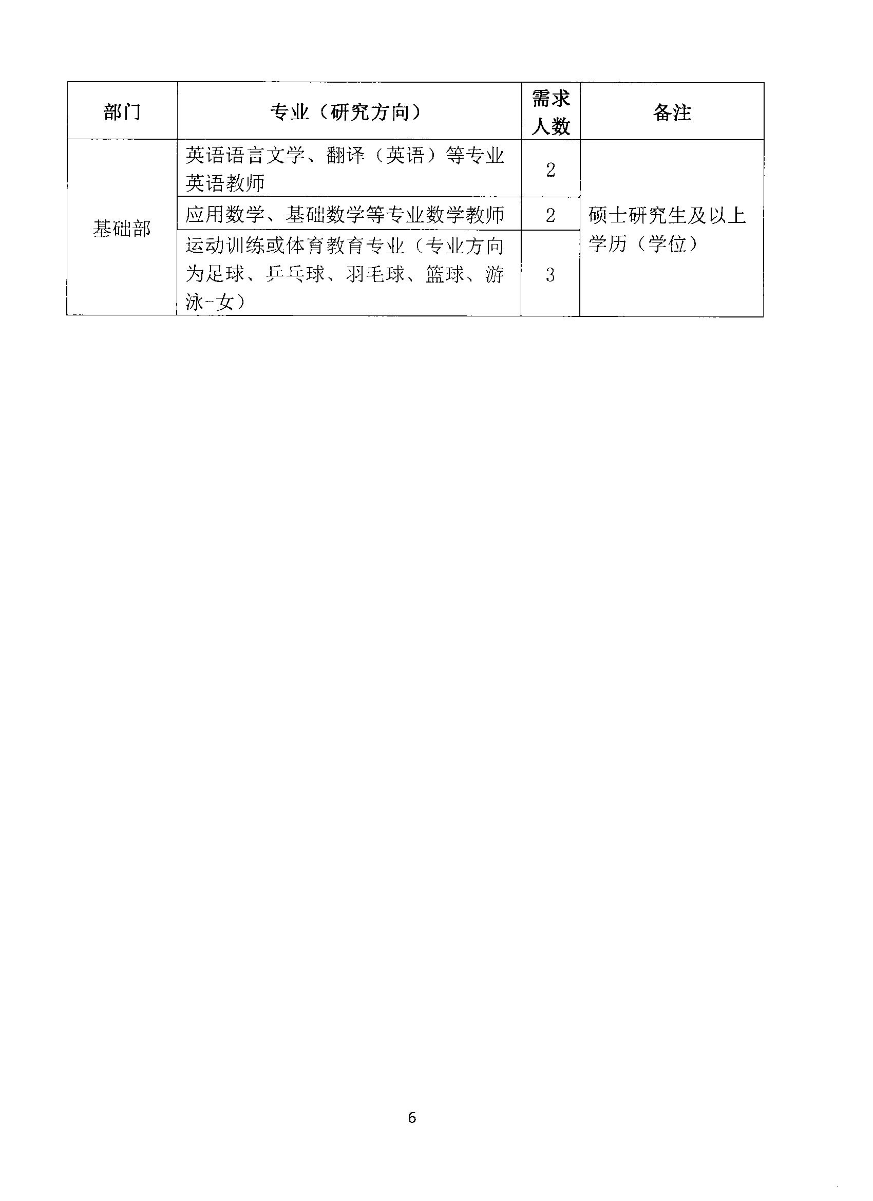 Scan5