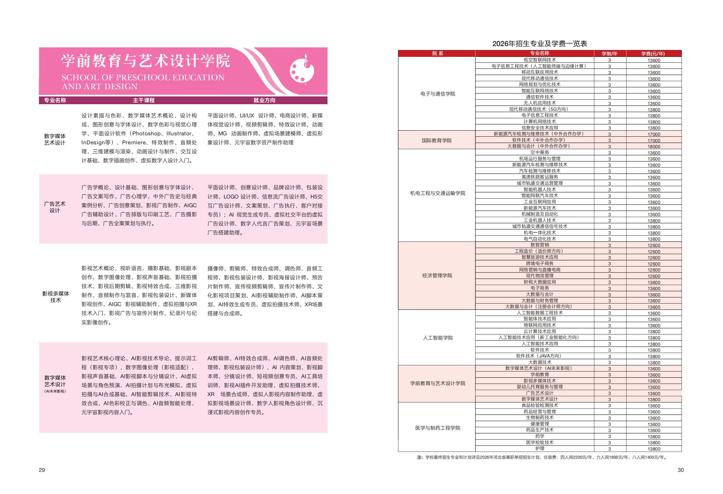 科信报考指南2026