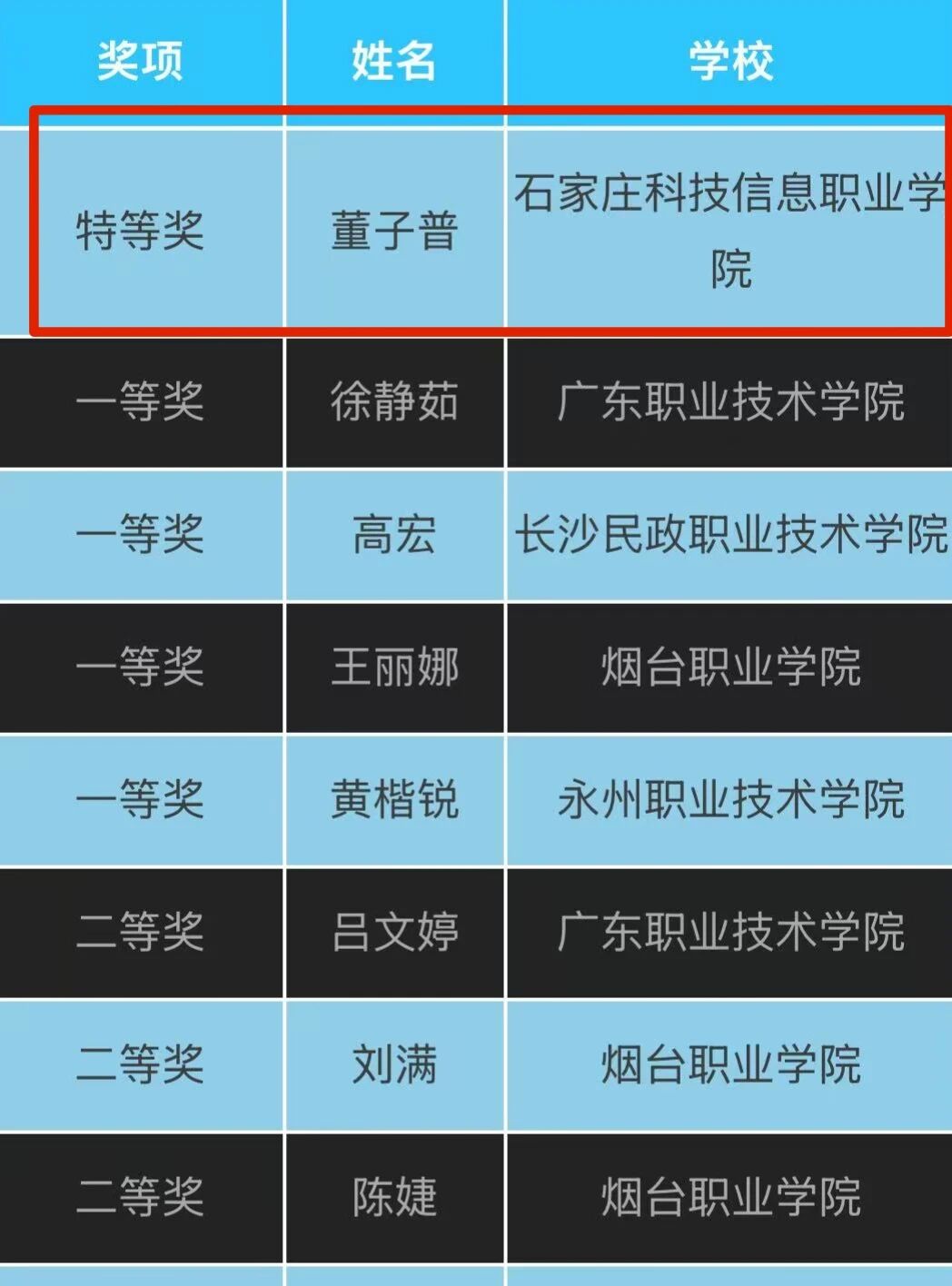 微信图片_2026-04-22_155158_342