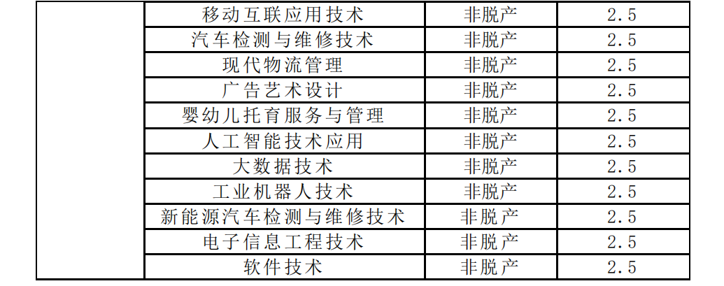 微信图片_2026-09-04_164855_948 微信图片_2026-09-04_164855_948